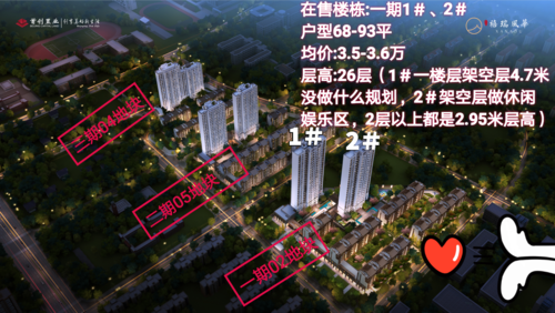 首创禧瑞风华楼栋图